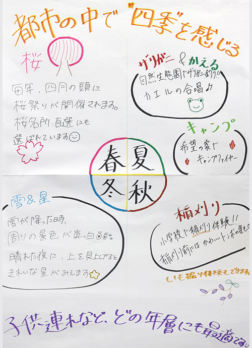 都市の中で四季を感じる理由を書いた模造紙