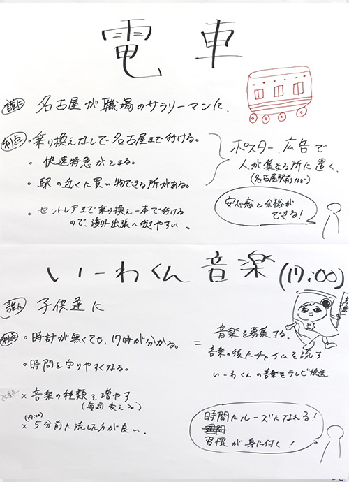 2つのテーマを書いた模造紙