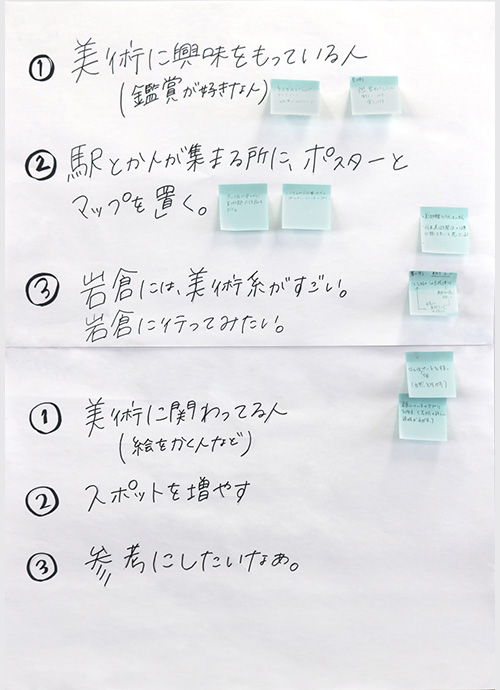 美術が盛んな理由について書いた模造紙
