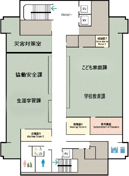 6階の見取り図　教育長室・協働安全課・こども家庭課・生涯学習課・学校教育課