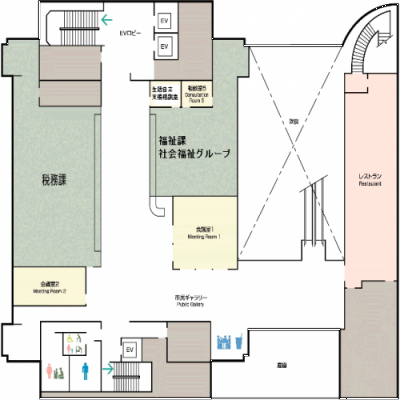 2階の見取り図　税務課・福祉課社会福祉グループ・レストランなど