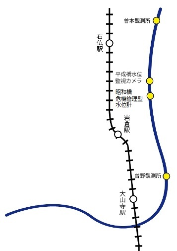 五条川周辺の観測所および監視カメラ配置図