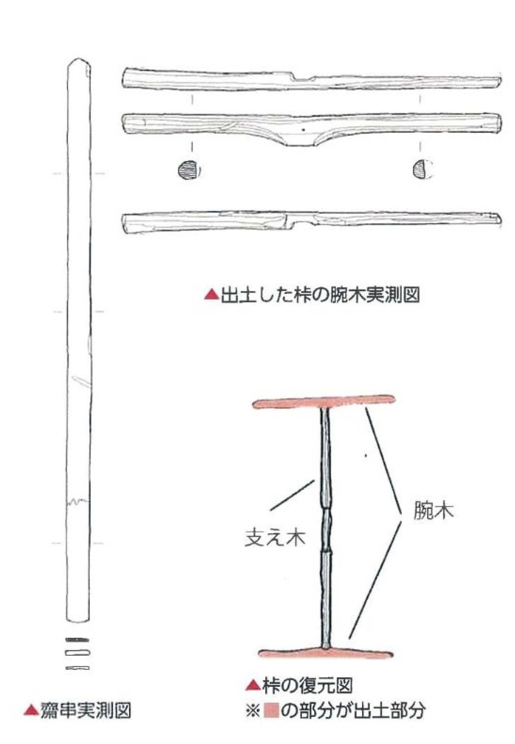 斎串桛実測図