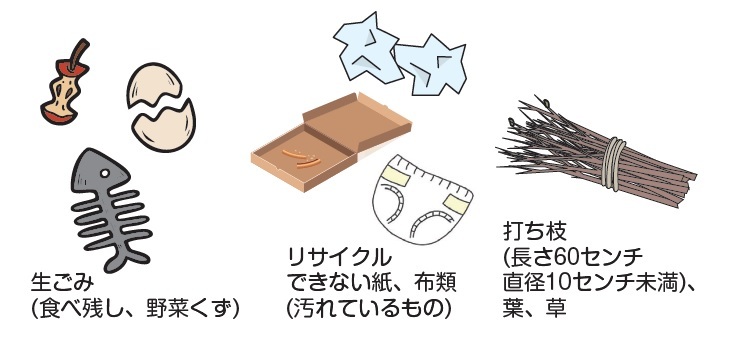 燃やすごみのイラスト