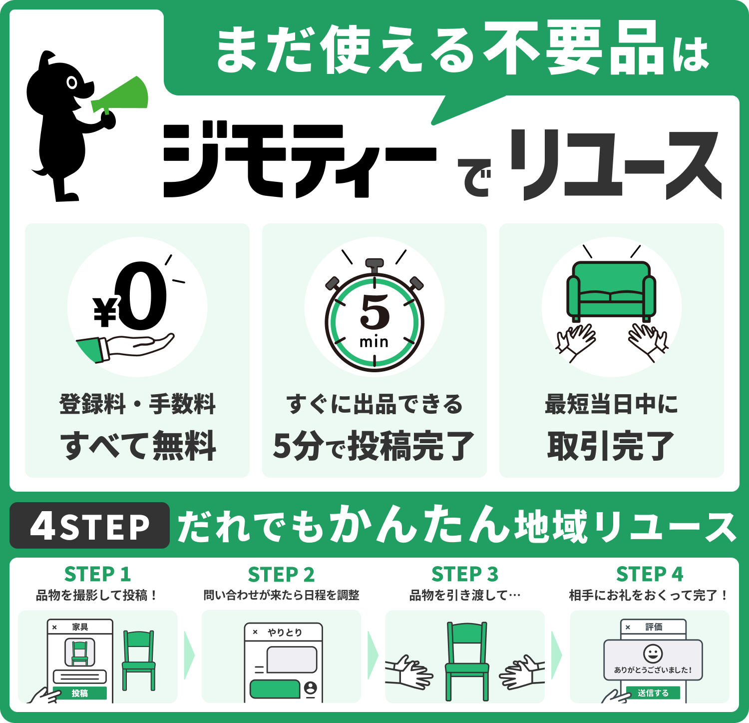 「ジモティー」流れ