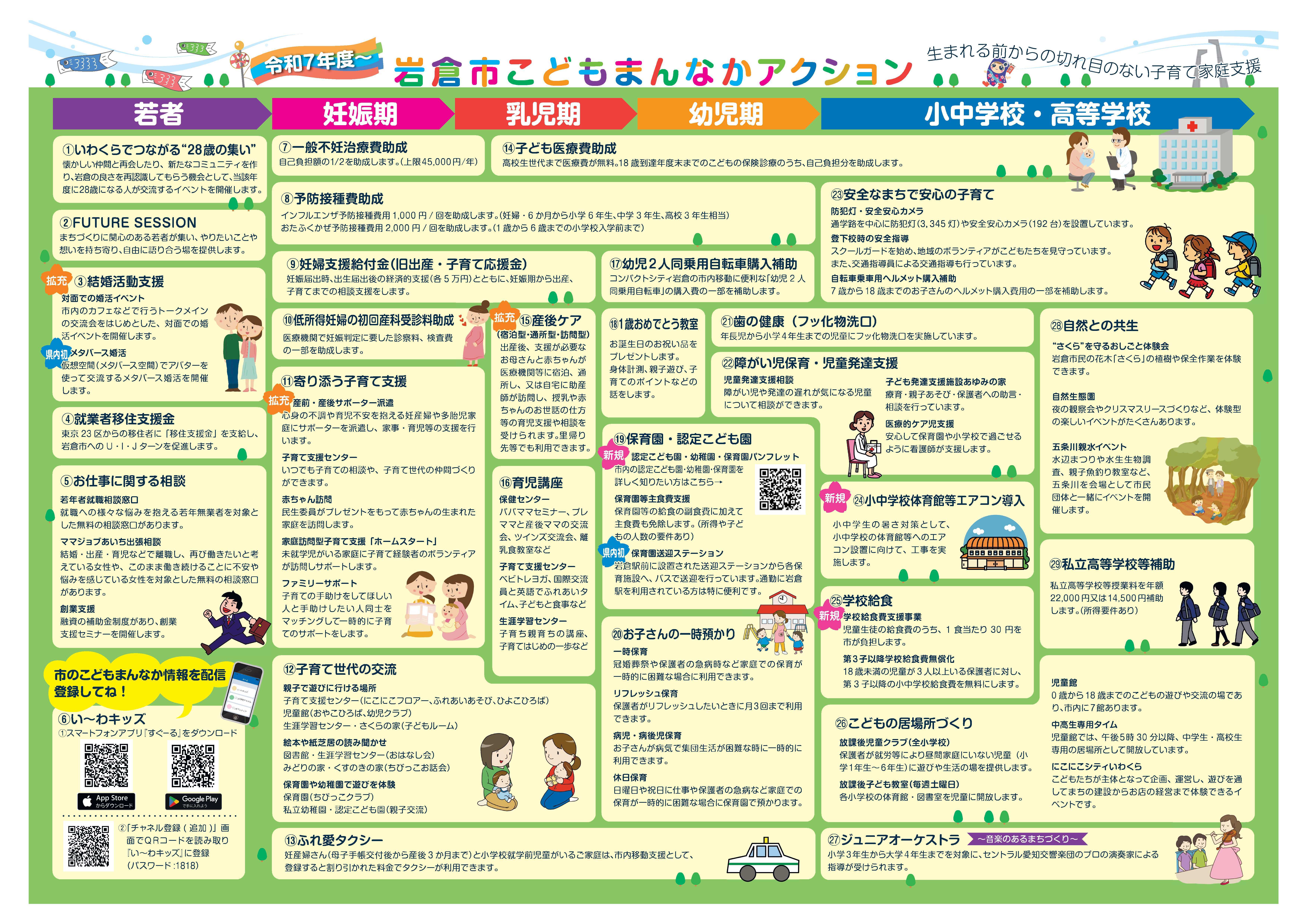こどもまんなかアクション