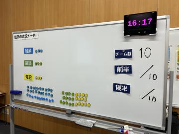ホワイトボードに状況をゲーム反映しています。