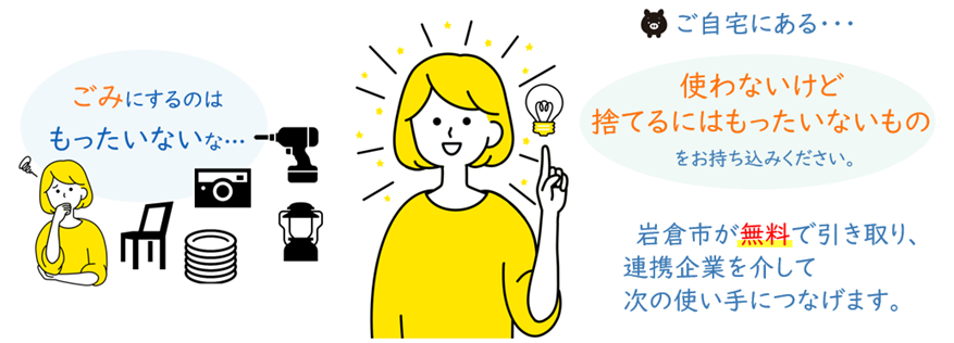 イベントバナー