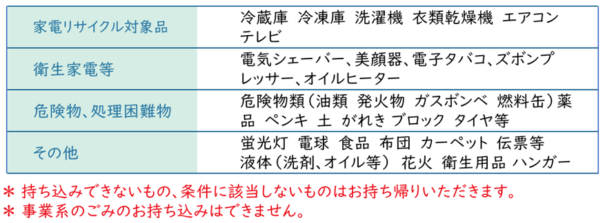 持ち込み不可