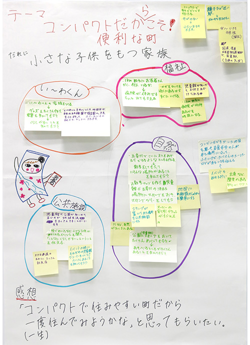 小さな子供を持つ家族に向けて魅力を書いた模造紙