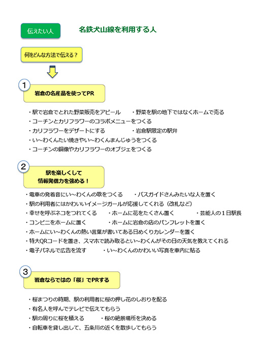 まとめ