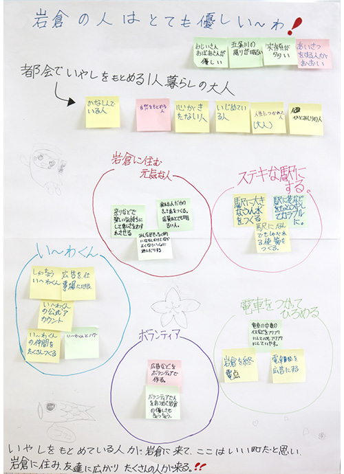 岩倉に住む人が優しい理由を書いた模造紙